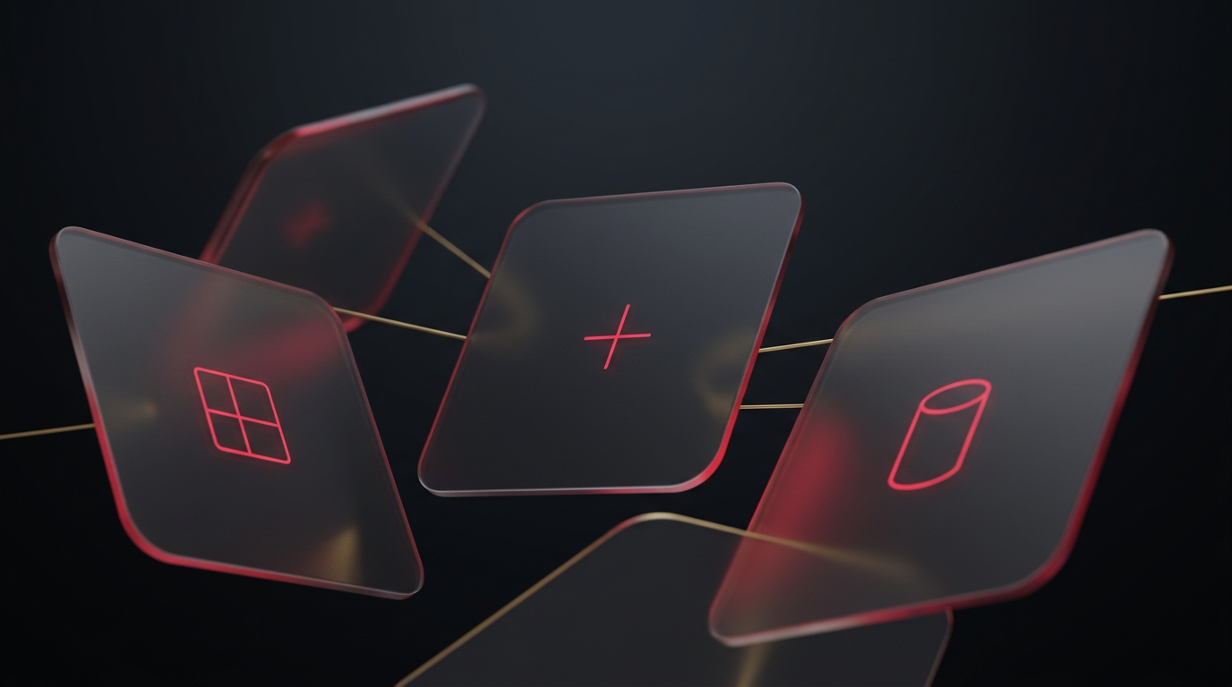 Aspirational — Dimension